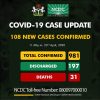 COVID-19 Update for April 24th from NCDC: 108 New Cases Reported (2 in Akwa Ibom)