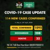 COVID-19 Update for April 25th from NCDC: 114 New Cases Reported