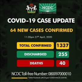 COVID-19 Update from NCDC: 64 New Cases Reported